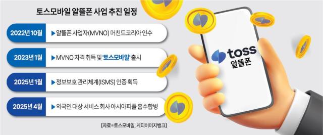 아주경제
