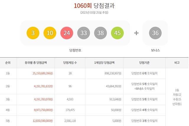 더팩트