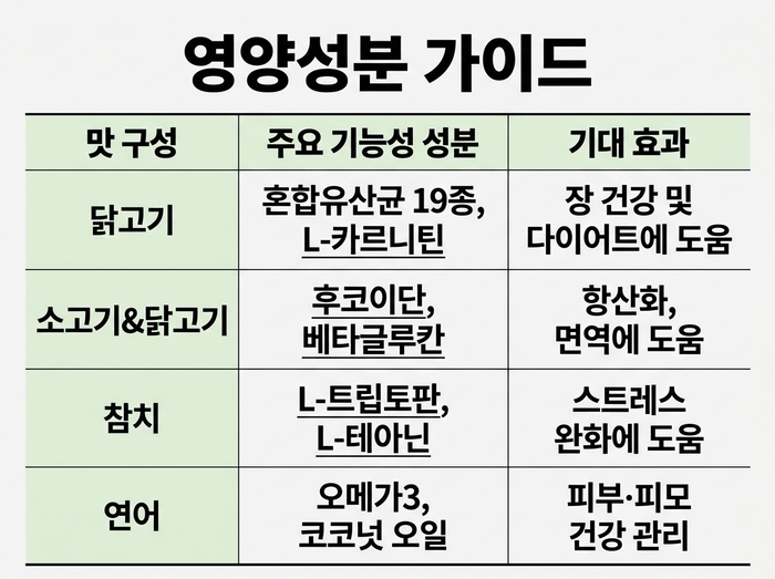 스포츠서울